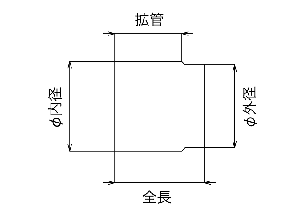 チタン差込パイプ